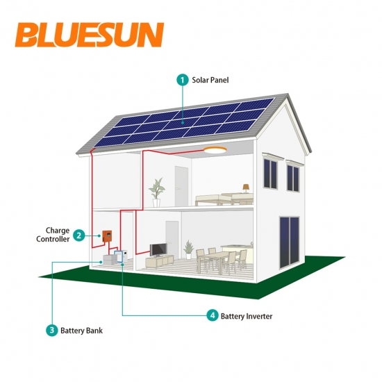7KW Off-grid solar power system 7000w solar system with 7kva inverter