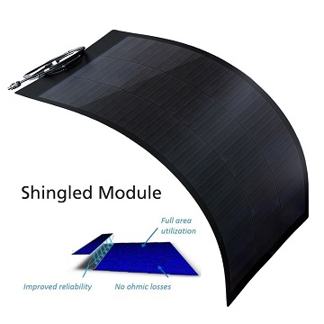 Panel Surya Kecil Mono Efisiensi Tinggi---Shingled&Panel Surya Semi-fleksibel